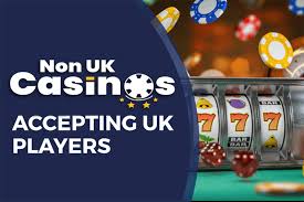 Exploring Non-UK Casinos A Guide for UK Players